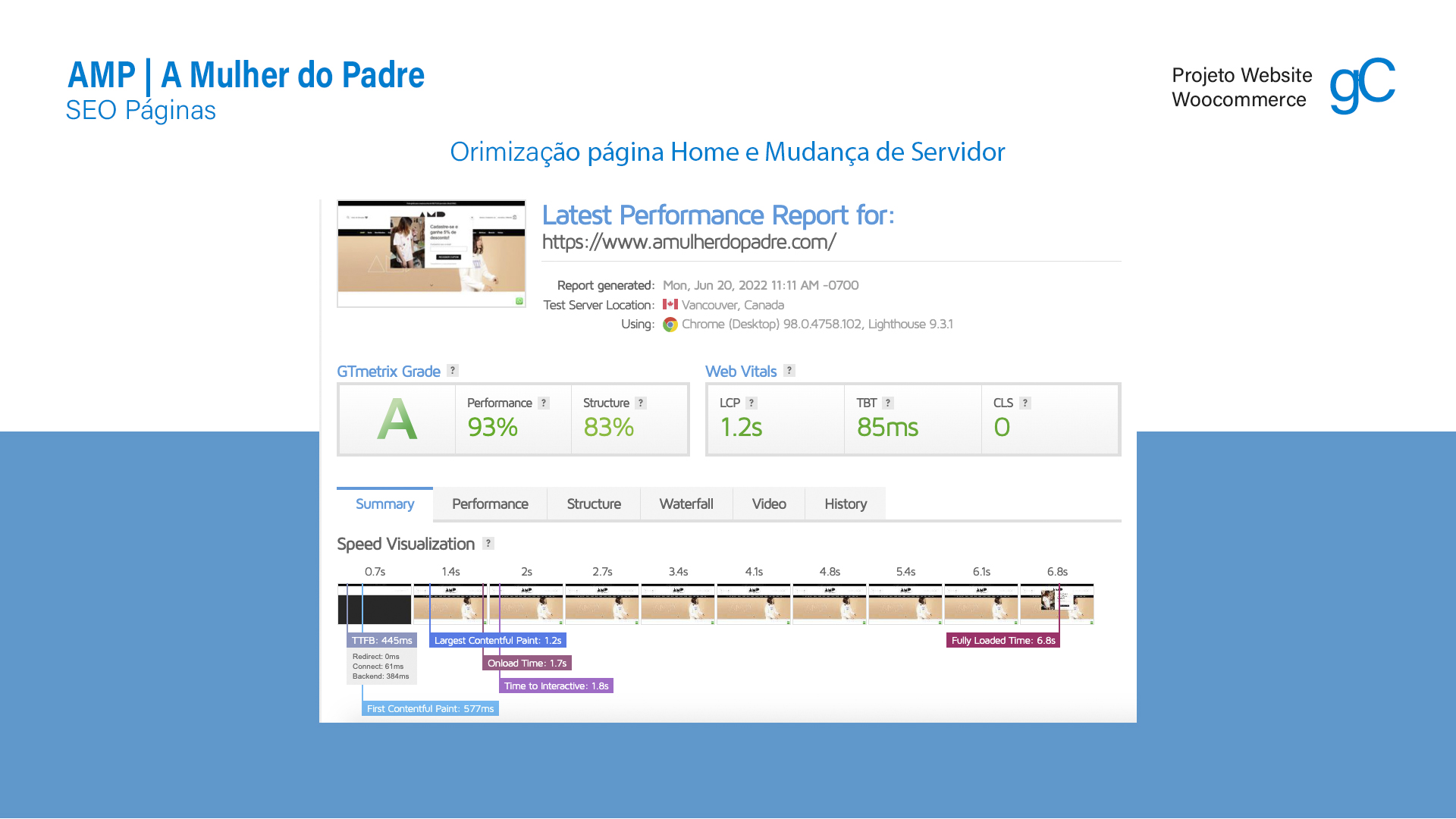 Resultado de SEO