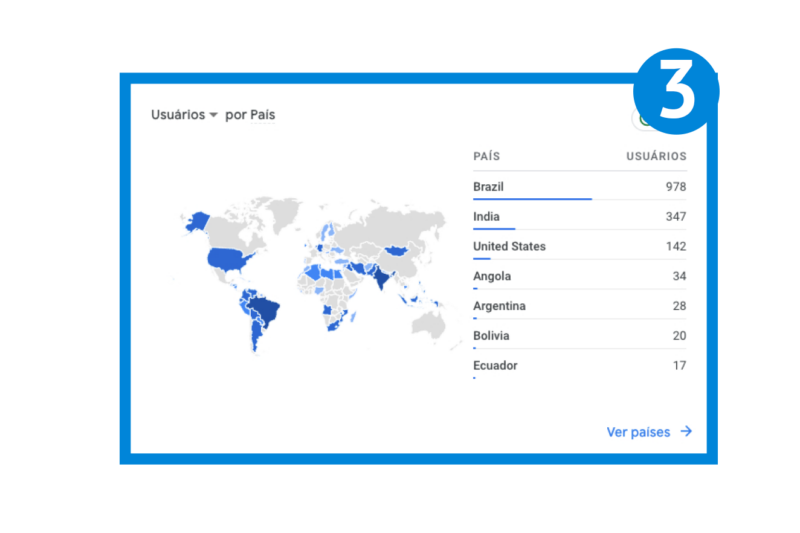 Google Analytics 4 - relatório localização