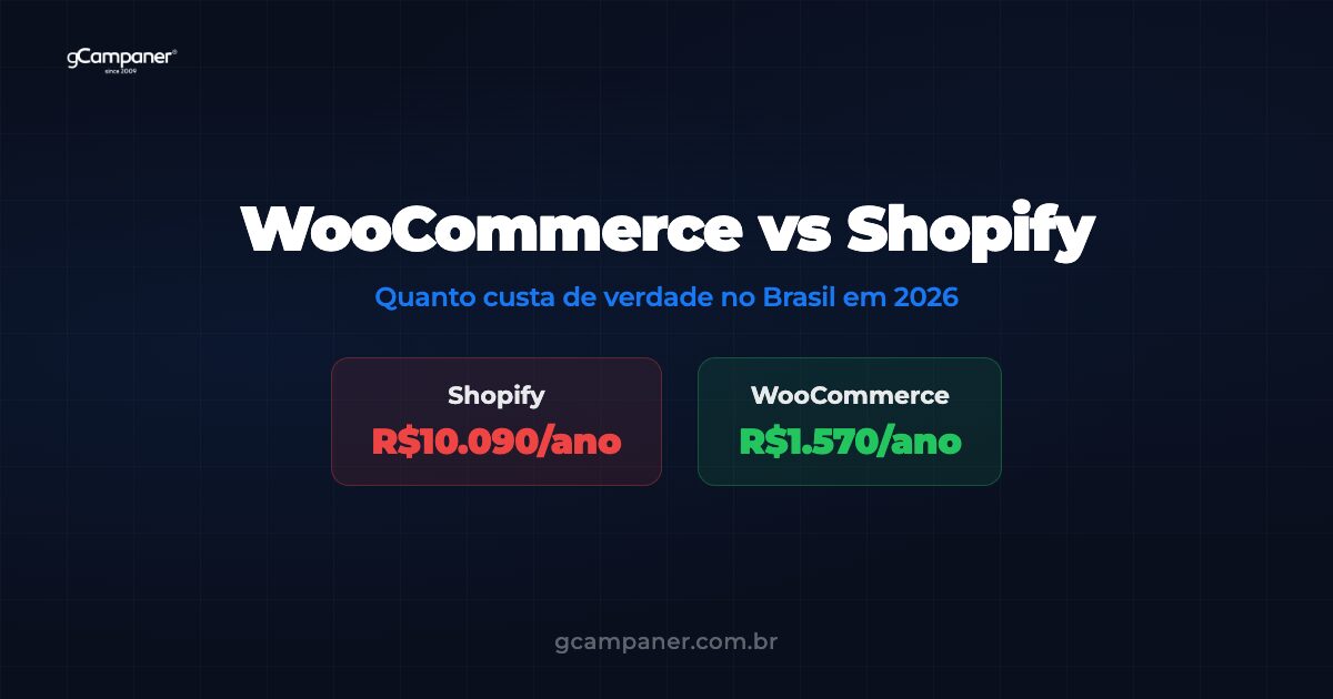 Comparativo de custo WooCommerce vs Shopify no Brasil