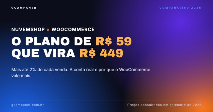 Nuvemshop ou WooCommerce: o plano de R$ 59 que vira R$ 449