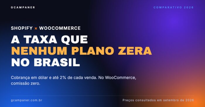 Shopify ou WooCommerce: a taxa que nenhum plano zera no Brasil