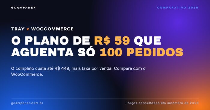 Tray ou WooCommerce: o plano de R$ 59 que aguenta só 100 pedidos